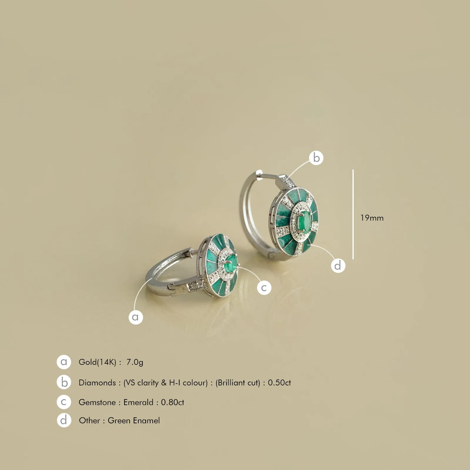 Alex Emerald Mini Hoops